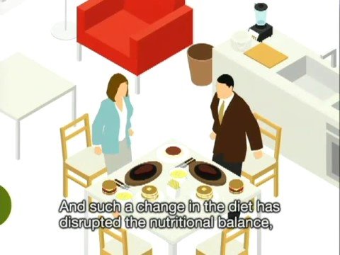 Ensuring the Future of Food