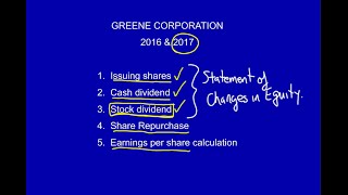 Module 11, Shareholders Equity, Video 4