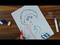 How To Draw Kumara Swamy