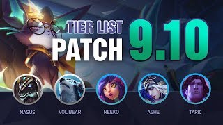 LoL Tier List Patch 9.10 by Mobalytics (The Yuumi Patch)