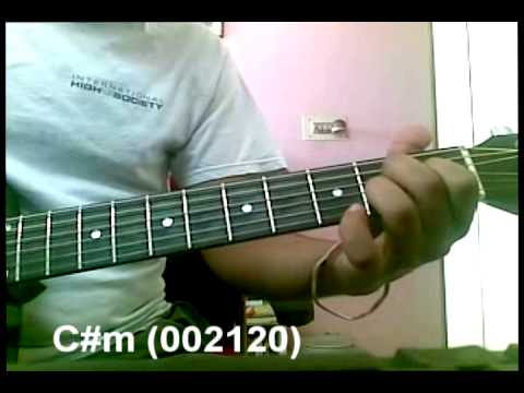 learn AYE KHUDA BEKARAR (PAATHSHAALA) on guitar
