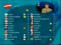 Eurovision 2002 - Voting Part 6/6 (British commentary) klip izle