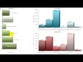 Rank Ranger - Online SEO Software