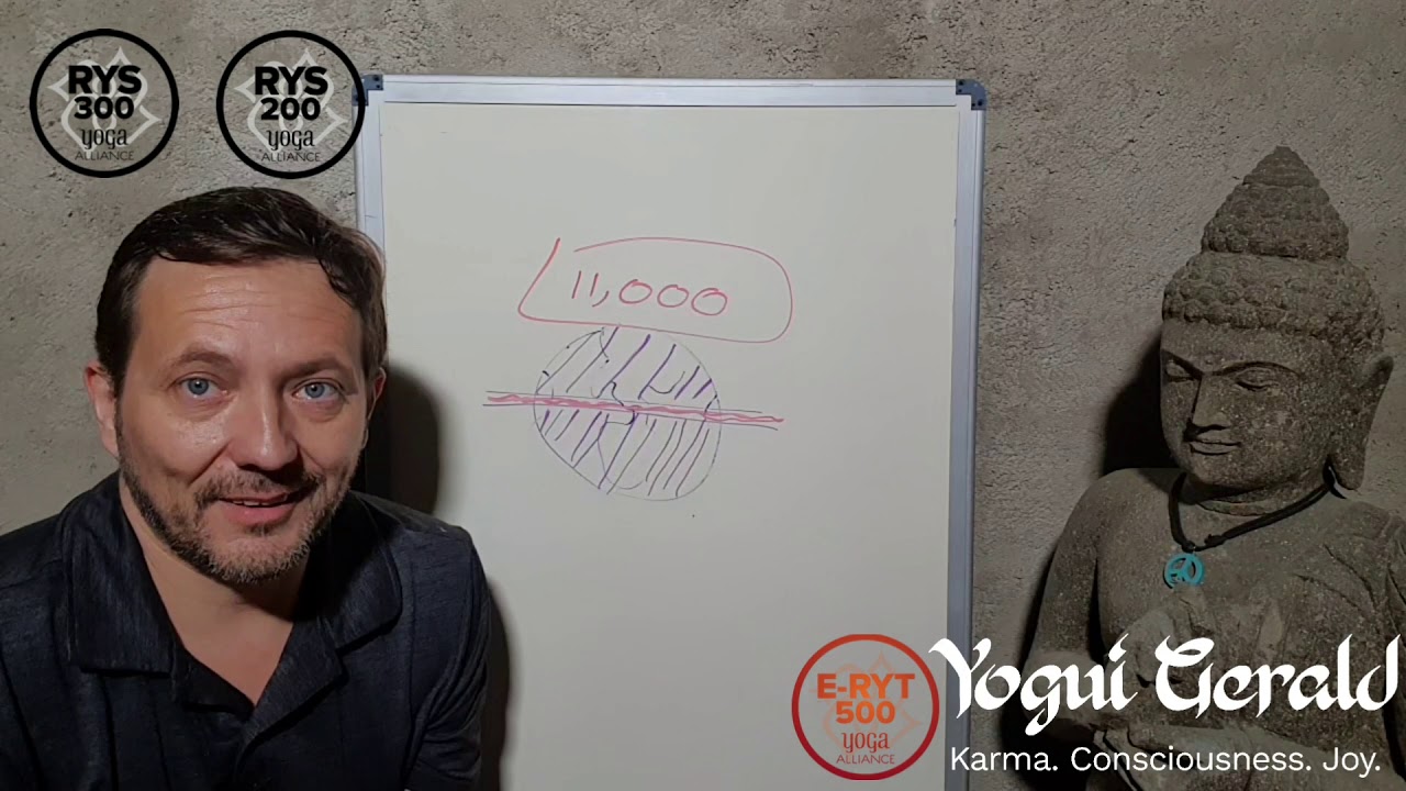 Español Módulo 1 Histora de Yoga