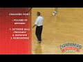 Mike Dunlap: 1-1-3 Man Zone Defense