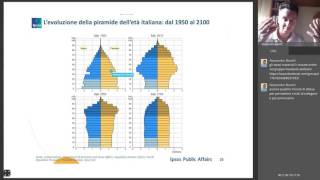 Previdenza Complementare Approfondimenti Tecnicocommerciali