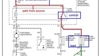 Electric Car Lift Chair Wiring Diagram | Home Car Lift Supply