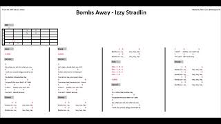 Watch Izzy Stradlin Bombs Away video