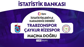 Opta Istatistikleriyle Trabzonspor - Çaykur Rizespor Maçına Doğru İstatistik Bankası