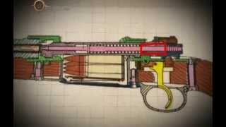 Оружие. Винтовка Mauser Gewehr 98 (Маузер 98)