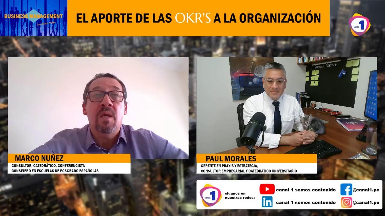 Todos los videos