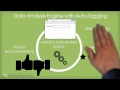 Ecommerce Search Engines As Sales Agents Ecommerce Search Engines As Sales Agents