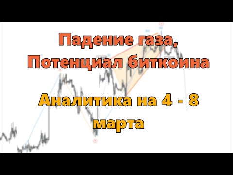 Падение газа, потенциал биткоина. Аналитика на 4 - 8 марта