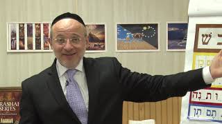 Lashon Hatorah Teacher Training #3