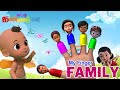 The Finger Family Song Tamil Rhymes for Children || நம் விரல் குடும்பம் தமிழ் குழந்தை பாடல்கள்