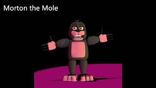 Unused Content From Nightmare At Charles