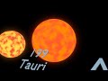 VY Canis Major
