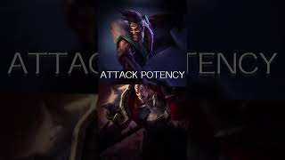Draven Prime Vs Darius Prime
