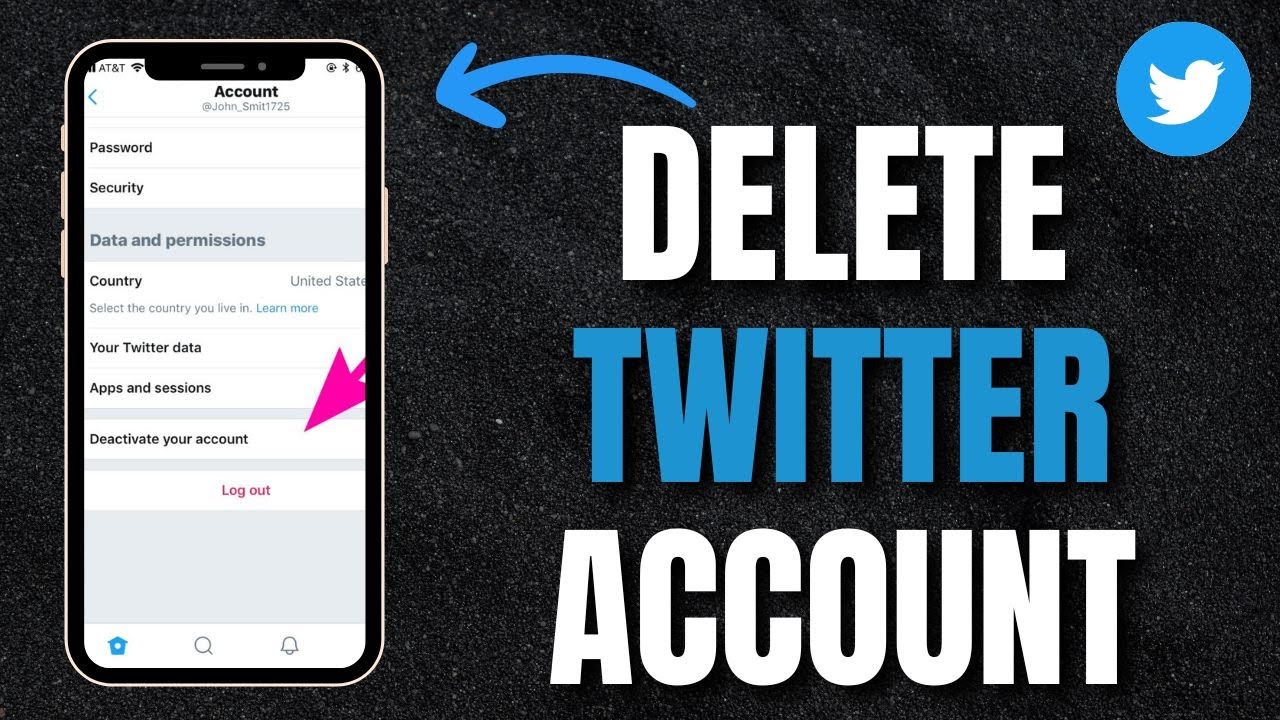How To Permanently Delete Your Twitter Account: How To Permanently Delete Your Twitter Account: