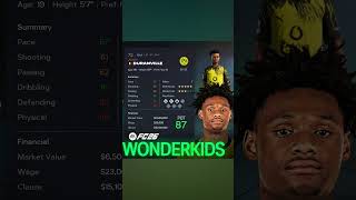 Ea Fc 26In En İyi Wonderkidleri Kariyer Modunun Gelecek Yıldızları