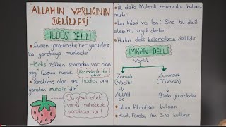 ALLAH'IN VARLIĞININ DELİLLERİ (DHBT-DİKAB)