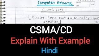 Carrier Sense Multiple Access With Collision Detection With Example Csmacd Computer Networks