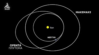 Что Обнаружили За Плутоном? Макемаке - Крупнейший Объект Пояса Койпера.