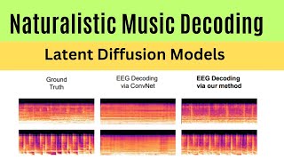 Naturalistic Music Decoding From Latent Diffusion Models