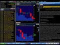 Брокер thinkorswim