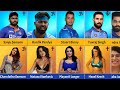 Indian Cricketer's Beautiful Wife | Religion Comparison