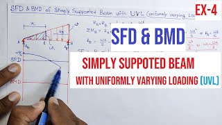 Sfd & Bmd Example 4 Simply Supported Beam With Uniformly Varying Loading
