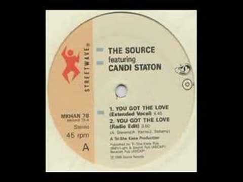 Candi Staton You Got The Love ( Original 1986 Version )