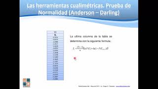 Inferencia Estadistica 3