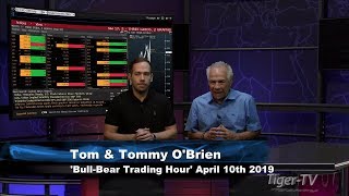 April 10th Bull-Bear Trading Hour on TFNN - 2019