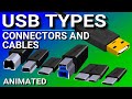 USB Ports, Cables, Types, & Connectors