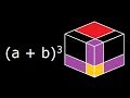 (a + b)^3 a plus b cube - Algebra identity - Geometrical explanation and Derivation