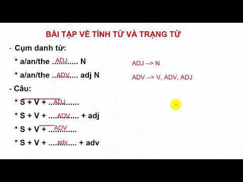 TOEIC Phân biệt Trạng từ(adverb) và Tính từ(adjective) bài tập