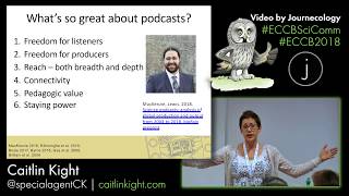 The Sounds of Science: Podcasting for Conservation