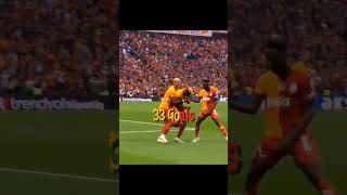 Recortmen Adam..... Vi̇ctor Osi̇hmen