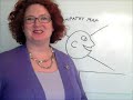 VizTip: How to use an empathy map to understand your target market
