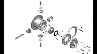 Ox Locker Embly For Amc Axle Demo