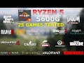 Ryzen 5 5600G (Vega 7) in late 2022 - 25 Games Tested - is it good?
