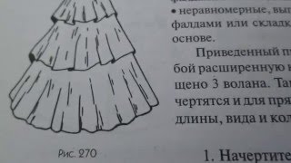 Выкройка юбка с тремя воланами Выкройка юбка с тремя воланами