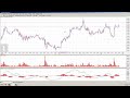 Silver Update 10/8/14  Cornered Banksters