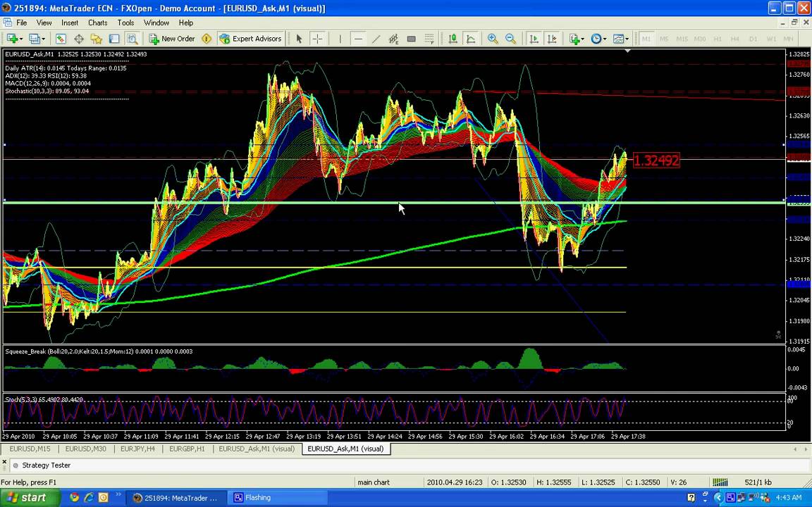 Forex trading rainbow scalping