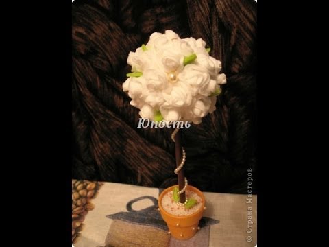 Cached Alize Baby Wool - Интернет-магазин пряжи для вязания ПРОСТО