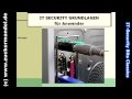 Video: IT-Security-Bits Classics: Keylogger