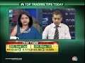 Crompton Greaves May Head Higher Sudarshan Sukhani