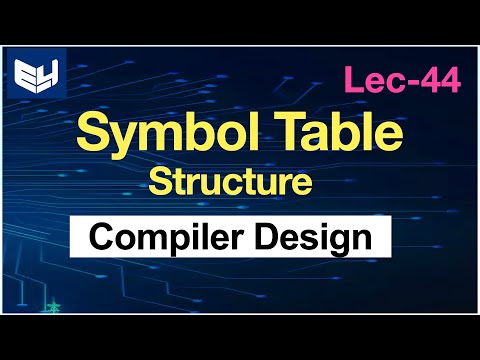 Symbol table Structure | Compiler Design | Lec44 | Bhanu Priya
