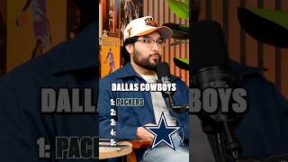 Blind Ranking Nfl Defenses